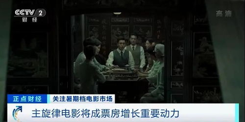 电影暑期档开启,56部电影集中上映 哪部将赢得你心